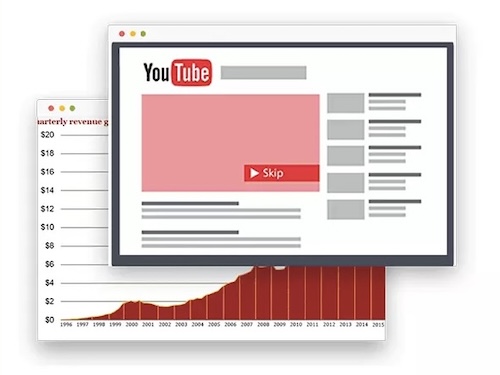 YouTube contro lo spam generato dall’IA