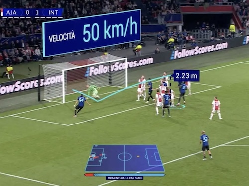 Prime Vision debutta in Italia