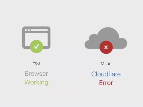 La disputa tra AGCOM e Cloudflare su Piracy Shield